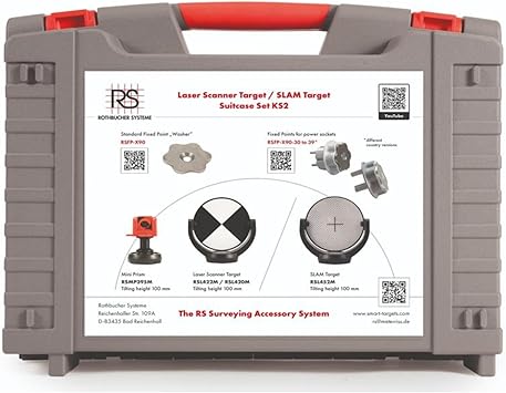 SLAM Target Suitcase Set – 390 x 310 x 200 mm – Model KS2-453M – Dark Grey – Durable and Compact Travel Storage Case